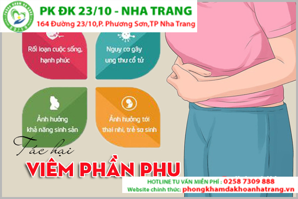 Viêm phần phụ dễ dẫn đến tình trạng chửa ngoài dạ non