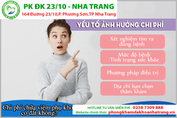 Những yếu tố chi phối mức chi phí chữa viêm phụ khoa