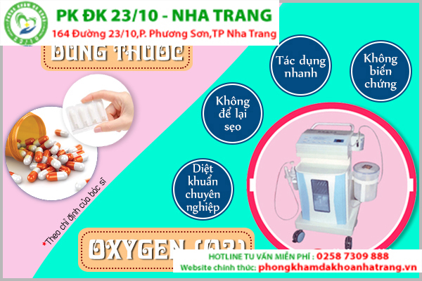 Đa Khoa Nguyễn Trãi - Thủ Dầu Một khám và hỗ trợ trị tình trạng âm đạo sưng hiệu quả