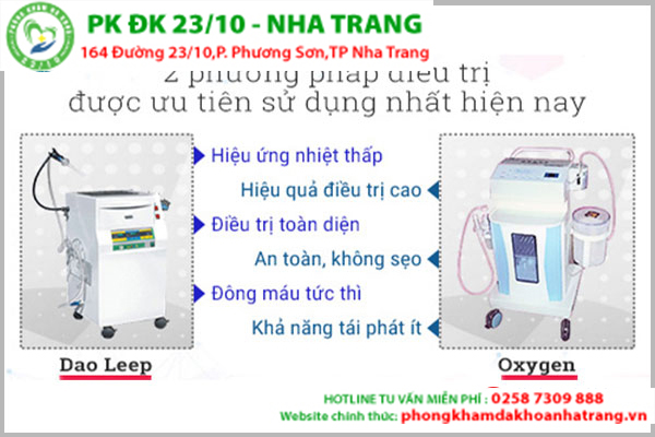 Phương pháp hỗ trợ điều trị huyết trắng có máu hiệu quả