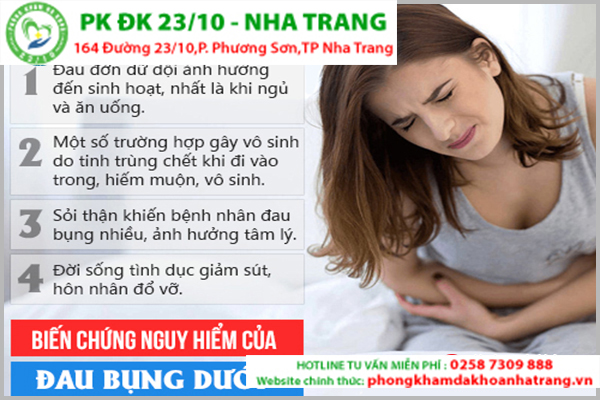 Biến chứng nguy hiểm của tình trạng đau bụng dưới