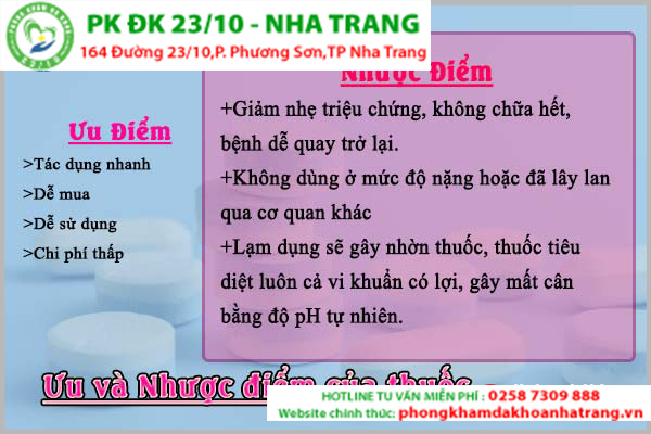 Biện pháp hỗ trợ điều trị viêm nhiễm phụ khoa hiệu quả tối ưu