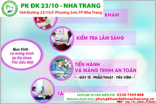 Quy trình của kỹ thuật vá màng trinh